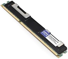 Addon UCS-ML-X32G2RS-H-AM DDR4-32 GB-DIMM 288-PIN-2666 MHz/ PC4-21300-CL17-1.2 V-רשום-ECC