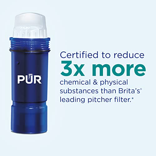 PUR פלוס מתקן מים מסוננים גדולים, 30 כוס - כולל 1 PUR בתוספת פילטר קנקן מים, ספירה 1