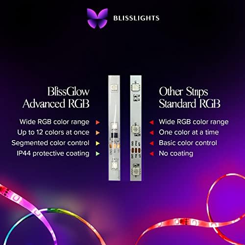 Blisslights Ark מקרן X Blissglow Strip Light
