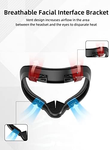 ממשק אוורור כושר פנים של Niuvr תואם ל- Oculus Quest 2 VR אוזניות אוזניות, כרית פנים של מסכת PU נשלפת כרית פנים/מגן כיסוי עדשות/תושבת נשימה