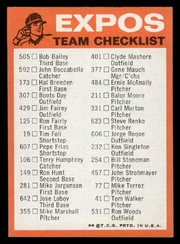 1973 TOPPS MONTREAL EXPOS MONTREAL EXPOS