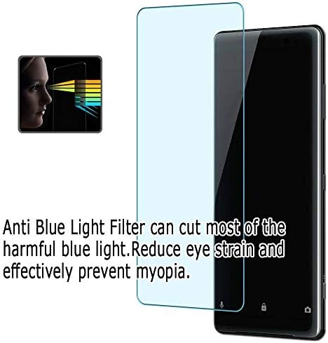 2 חבילה אנטי כחול אור מסך מגן סרט, תואם עם כ ס 17-על ידי3009ט ו על ידי3000 על ידי3010ט ו 17.3 משמר לא מזג זכוכית מגיני כ ס