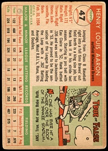 1955 Topps 47 Hank Aaron Milwaukee Braves Braves טובים
